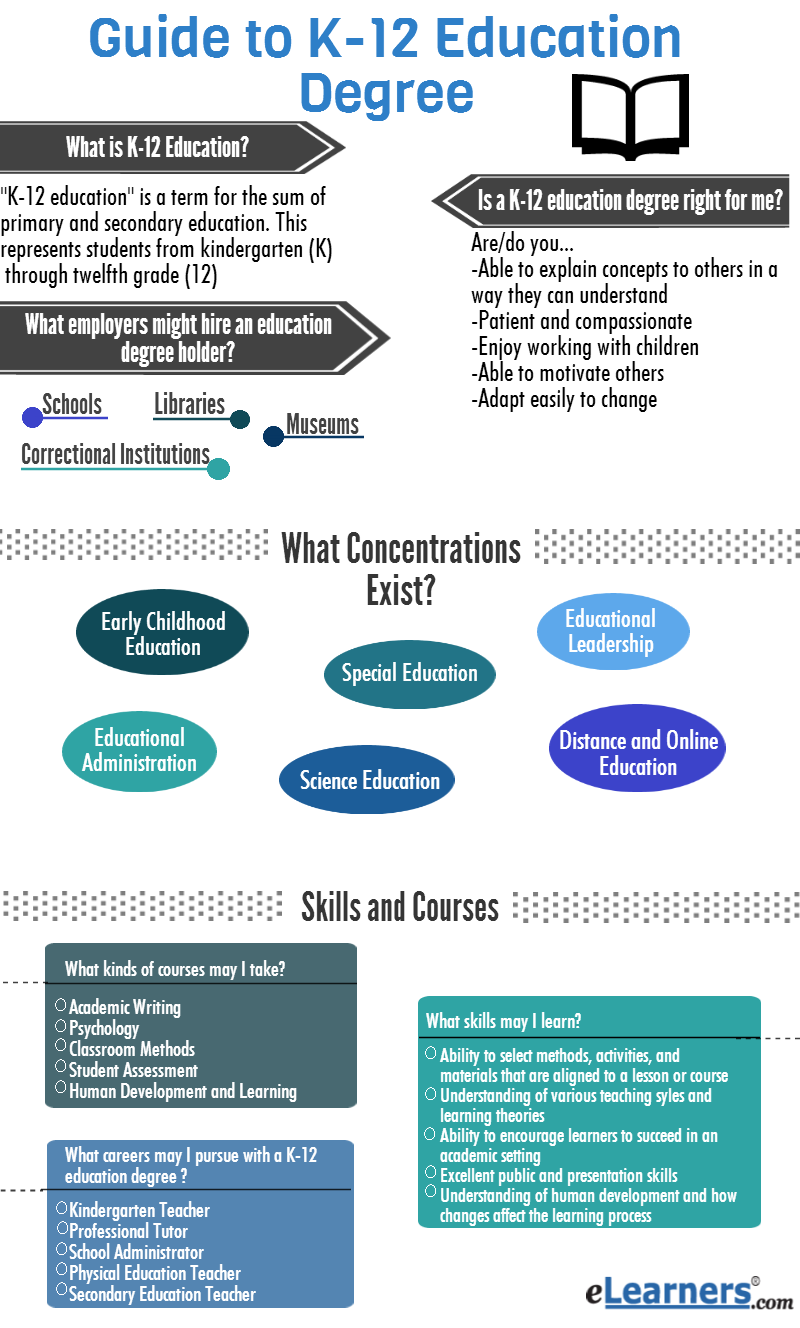 teaching the common core literature standards in grades 2 5 strategies mentor texts and